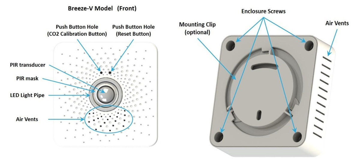 Location Circuit - TEKTELIC Smart Room Sensors